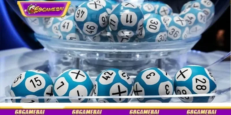 Xem ngay kết quả lô đề miền Trung mới nhất